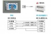 三菱PLC FX3U編程口被燒壞了，怎么辦？