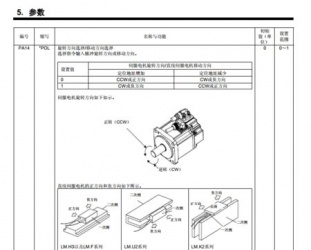 三菱伺服驅(qū)動器參數(shù)需要設(shè)置些什么？