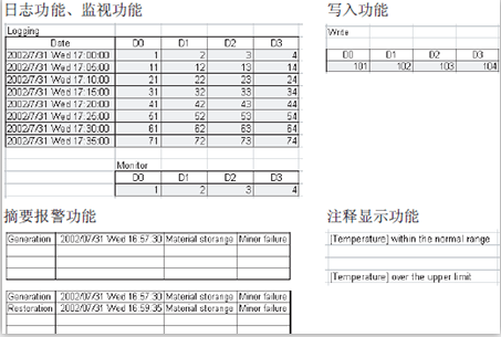 電腦采集三菱plc數(shù)據(jù)