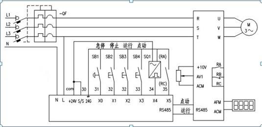 三菱變頻器的五種控制方式有哪些？