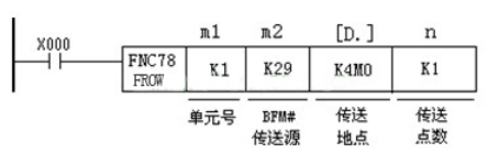 三菱PLC的高速計(jì)數(shù)器三種模塊區(qū)別在哪？